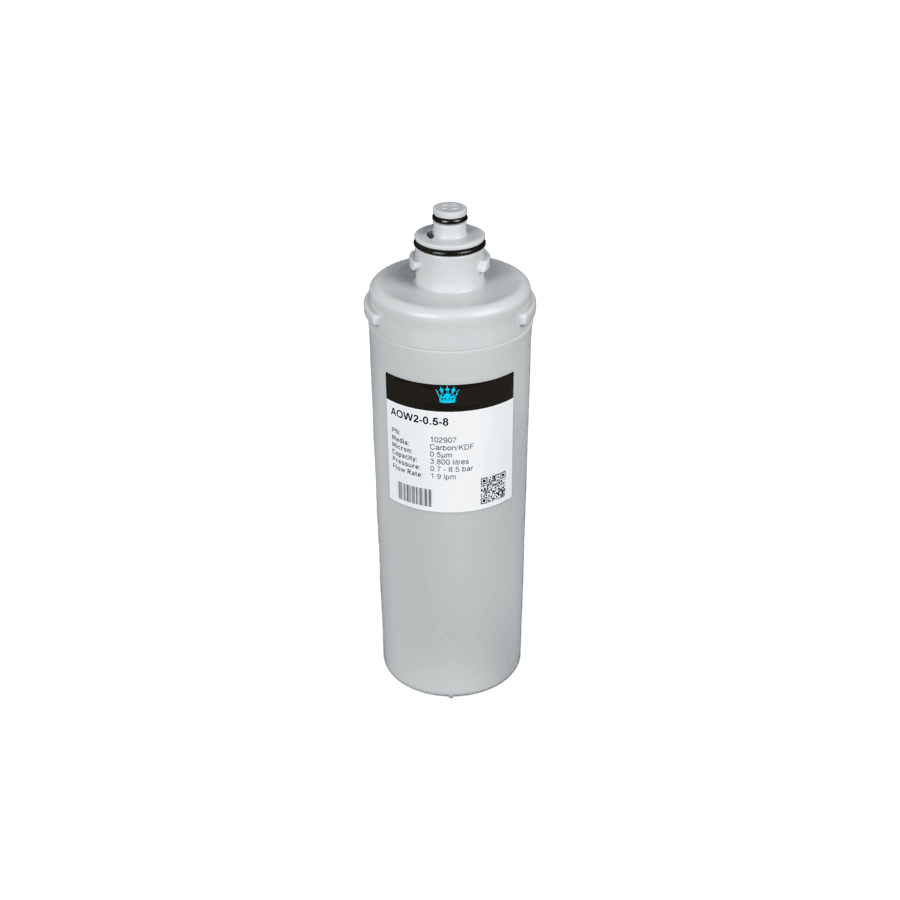 CrownGuard Commercial Filters