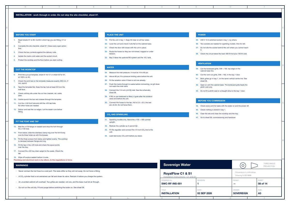 Installer pack page: step-by-step installation instructions