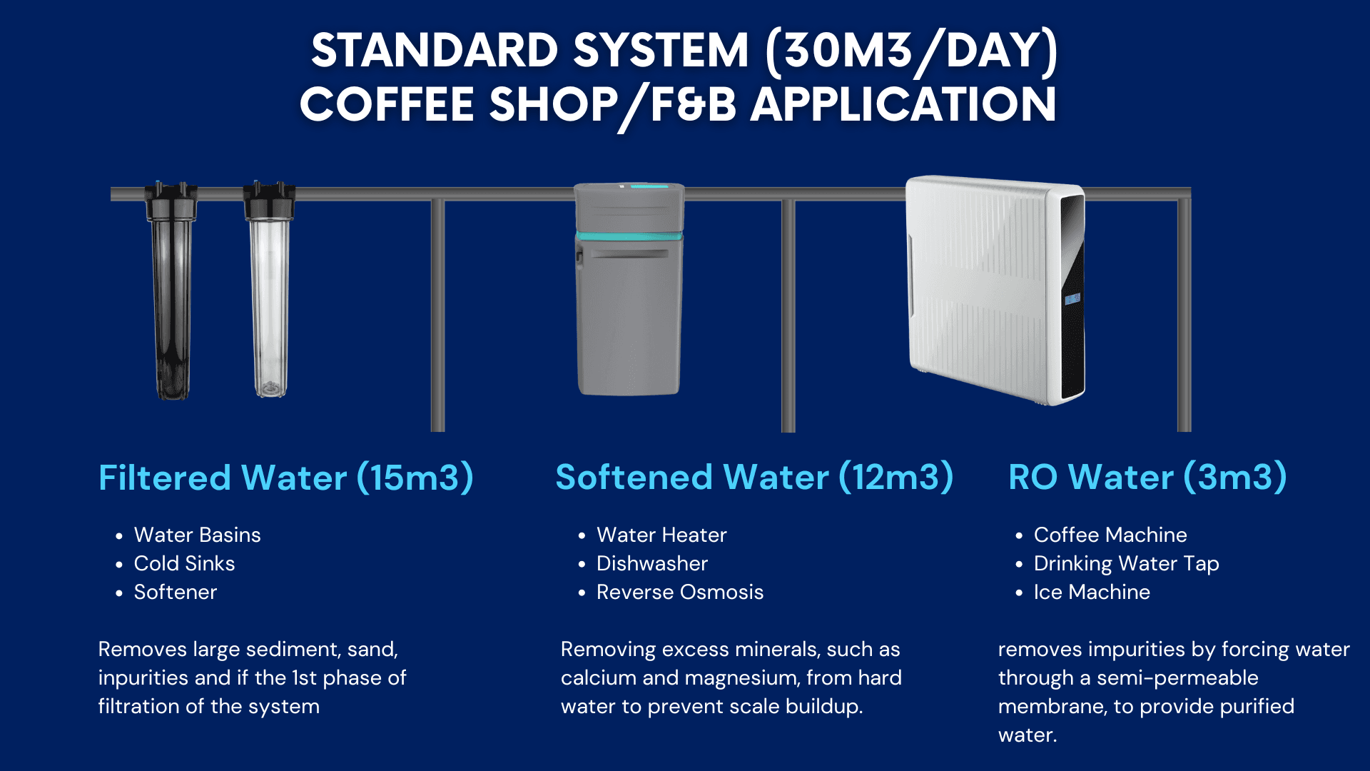 Understanding the Importance of Water Quality in Brewing Coffee