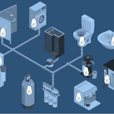 SMART Connectivity